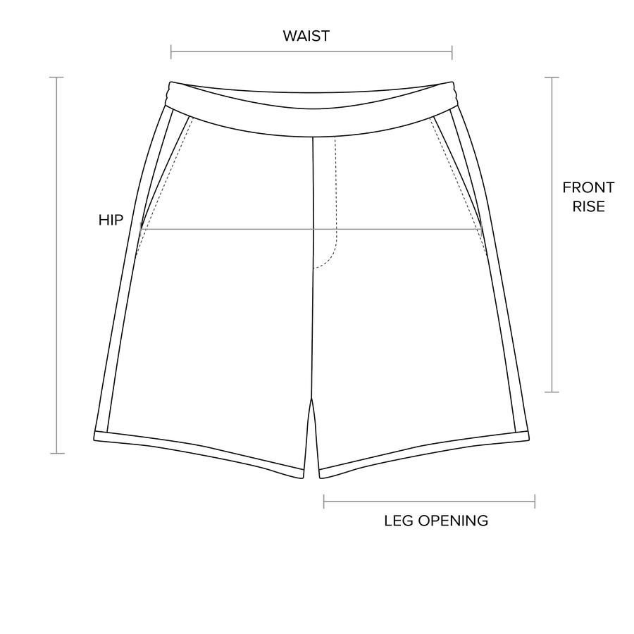 How to measure diagram