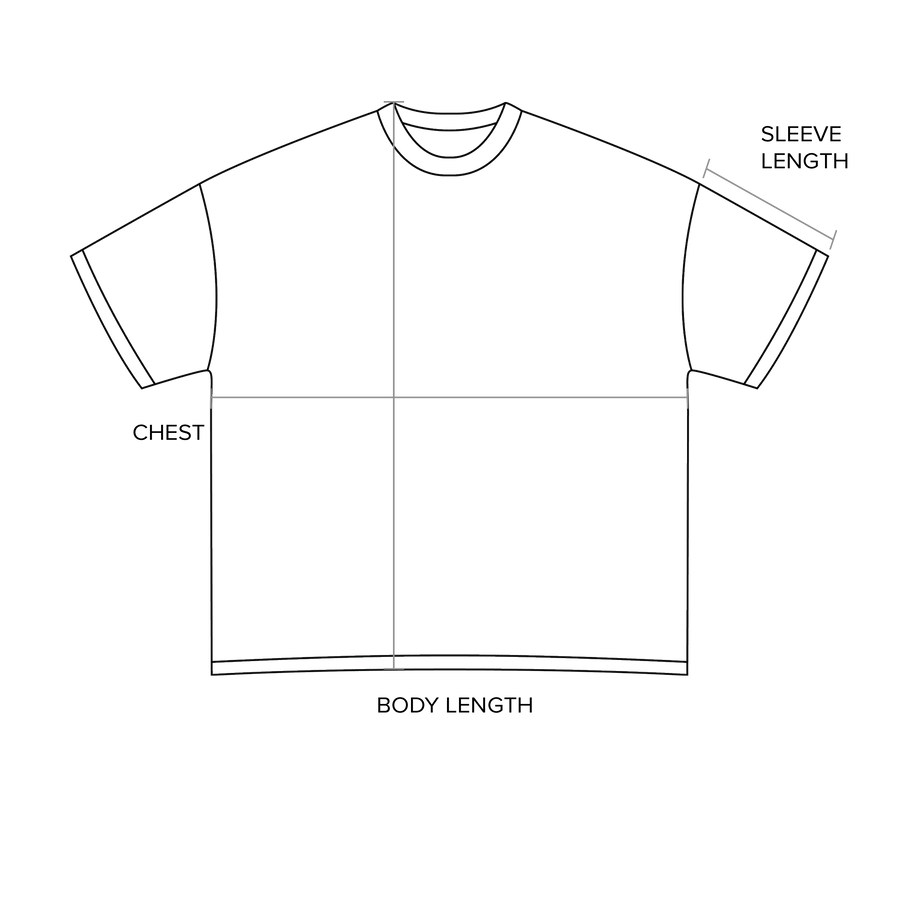 How to measure diagram